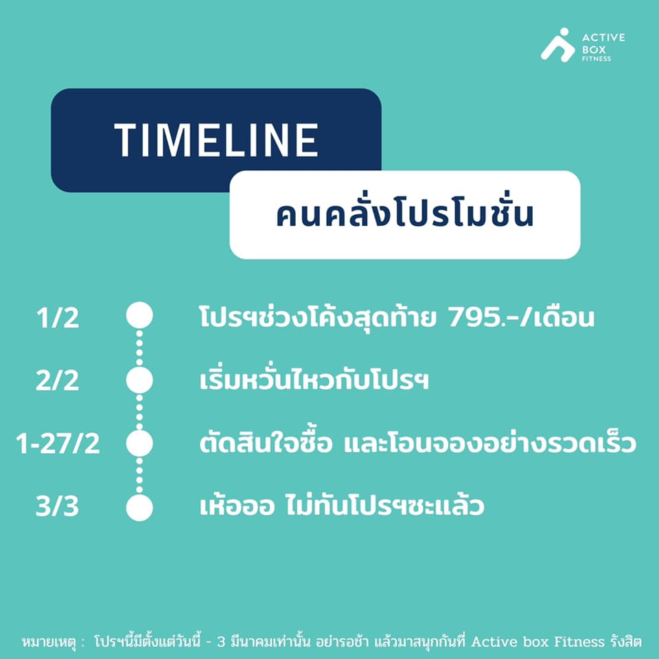 timeline promotion